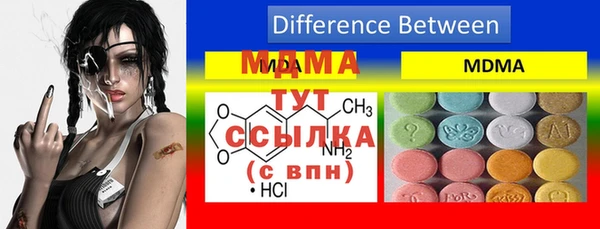 прущая мука Балахна